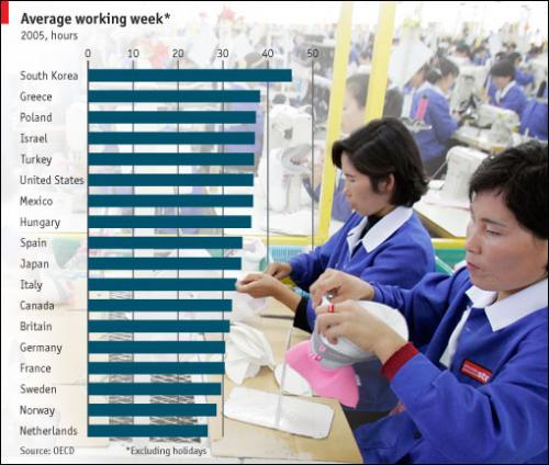 working-week-economist.jpg