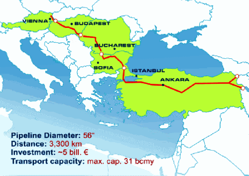 Nabucco Pipeline Map