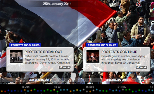 20140125Timeline