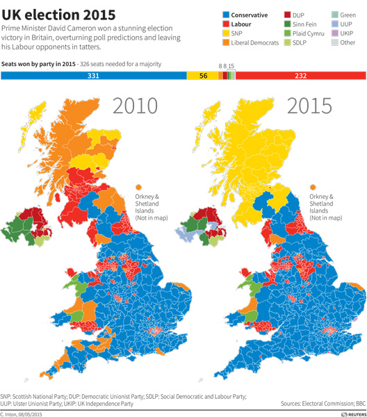 20150508 BritElexMap