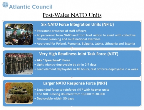 Post Wales Summit NATO Units 2
