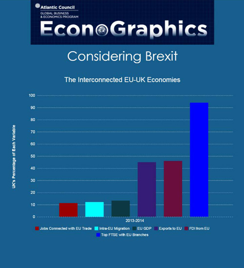 20151118 econographicv2