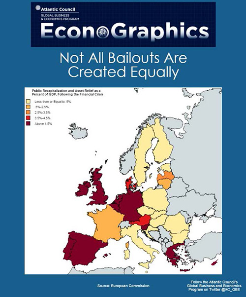 20121216 econographics