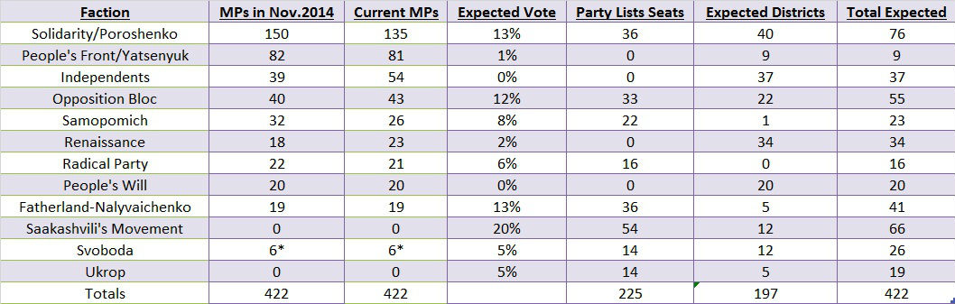 20160224mefford chart 