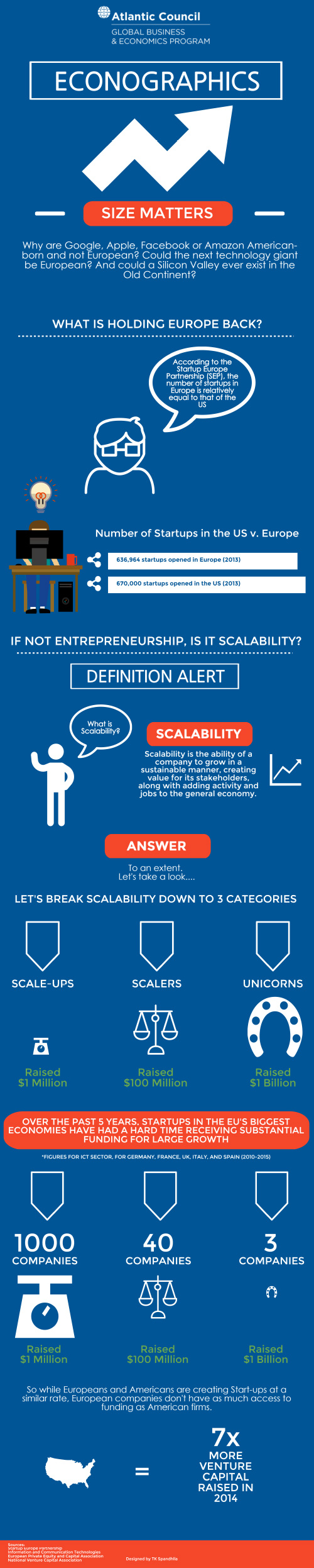 Econographics-3