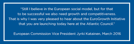 Eurogrowth-Quote