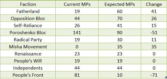 20160511mefford chart 3