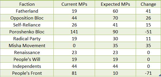 20160511mefford chart 3