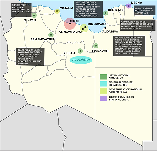 Sirte528