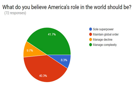 Updated_pew-chart-2.jpg