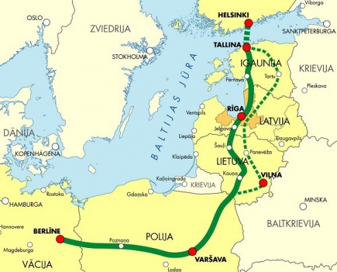 Proposed Rail Baltica