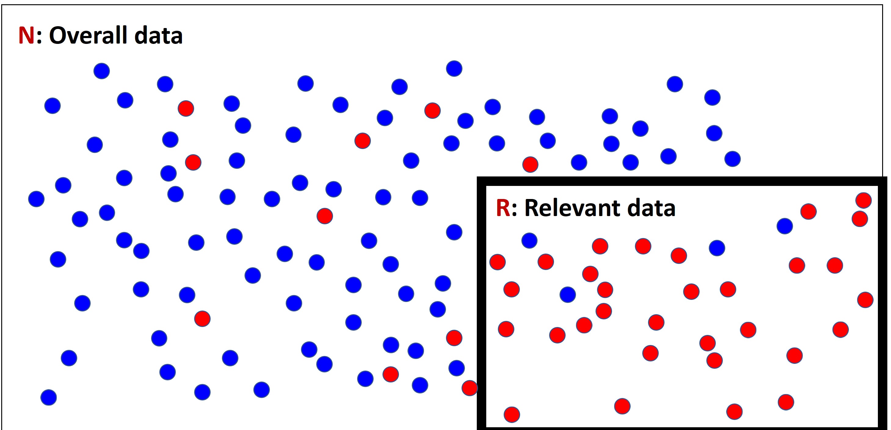 TEPHCON Machine Learning.png