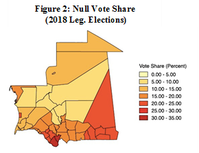 61819 Null Vote Share