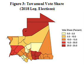 61819 Tawassoul Vote Share