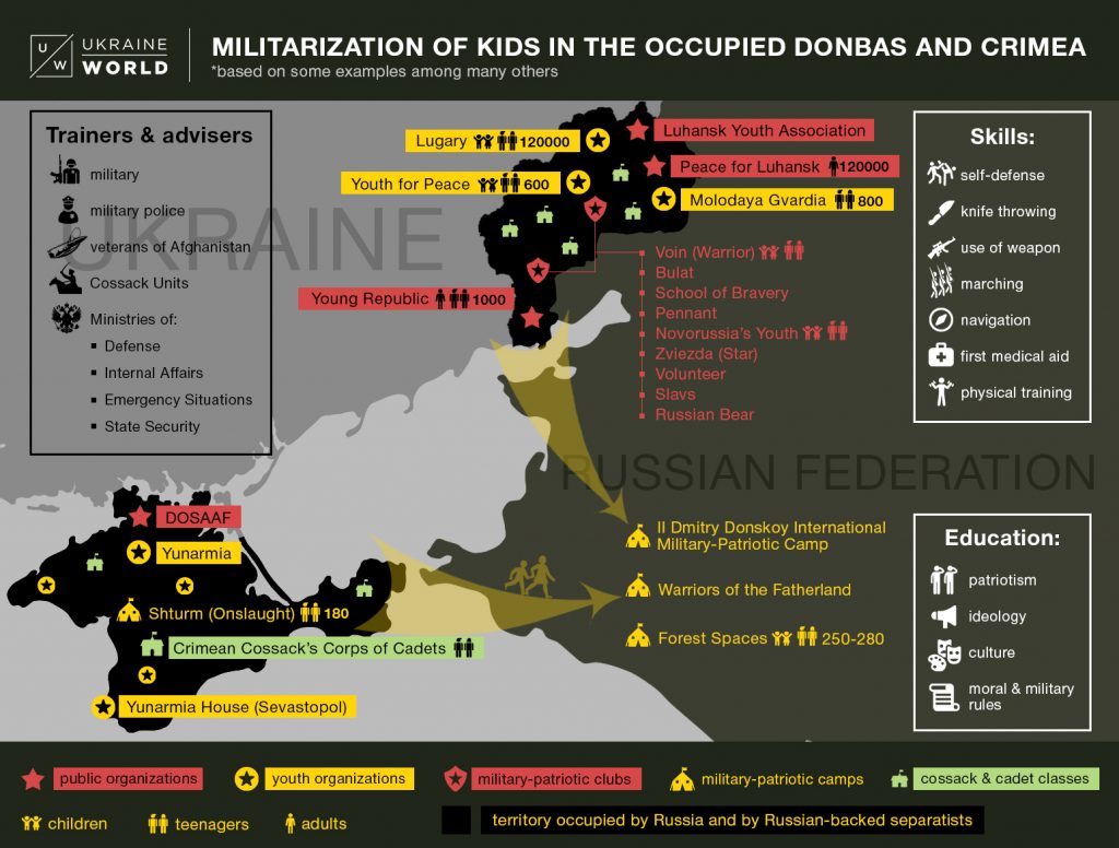 Crimean War Map For Kids