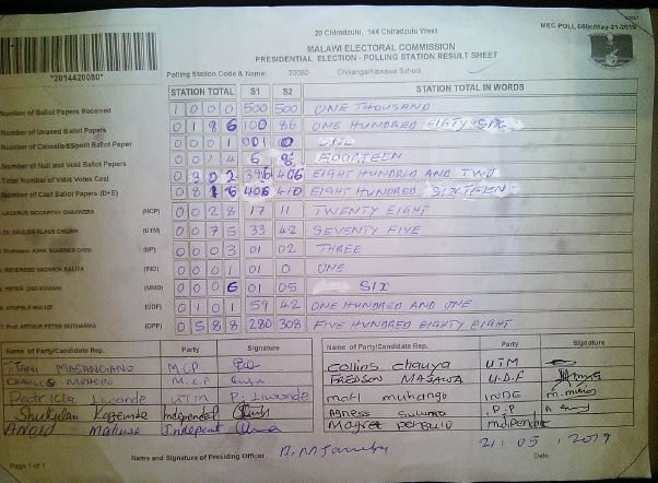 Malawi Results Form300