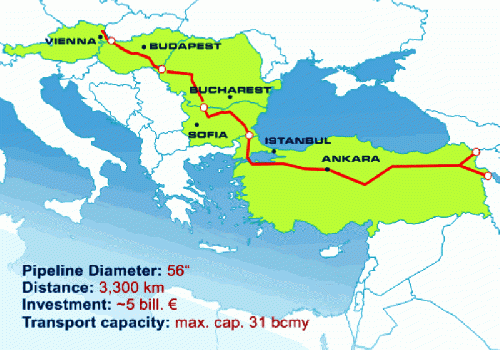 Nabucco Pipeline Map
