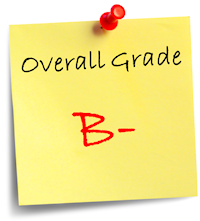 Obama Foreign Policy Report Card