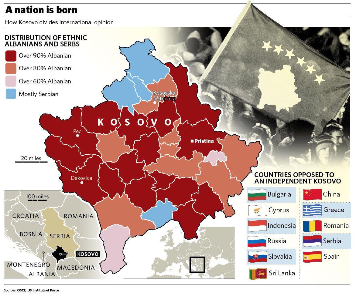 Slovakia plans to withdraw troops from Kosovo Atlantic Council