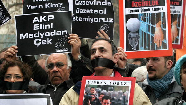 Press Freedom in Turkey