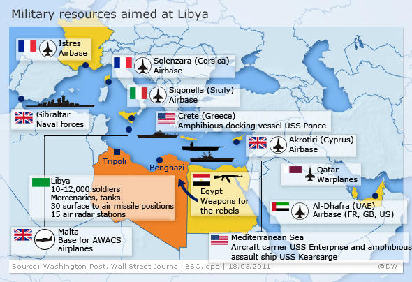 Libya Primer: Who is In Charge of Allied Forces?