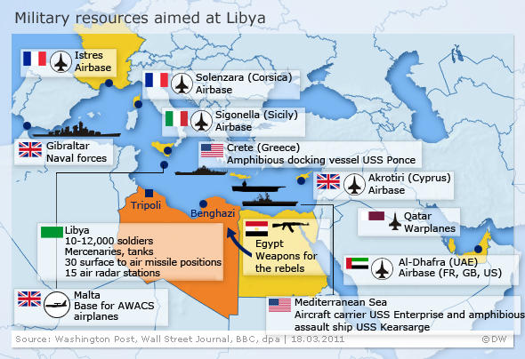 Libya Primer: Who is In Charge of Allied Forces?