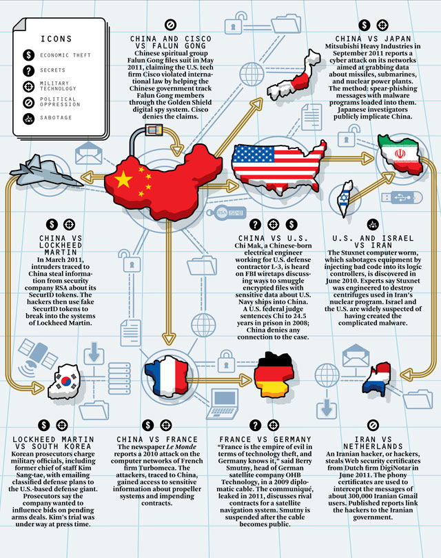 Digital Spies: The Alarming Rise of Electronic Espionage