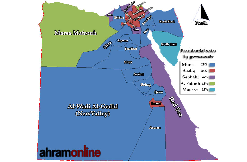 Official Election Results: Morsi and Shafik Advance to Runoff Round on June 16-17