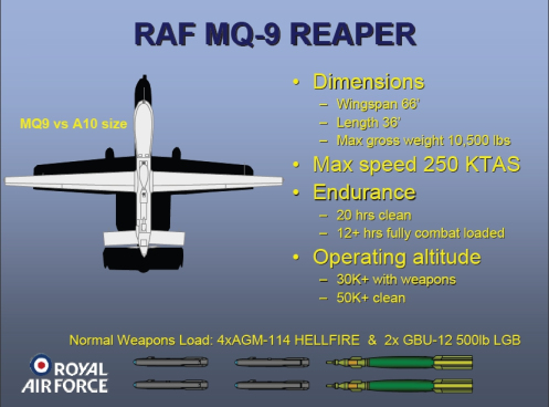Britain doubling its number of Reaper drones and activating 1st base in UK