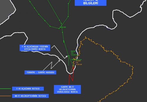 Radar Track of Downing of Syrian Helicopter