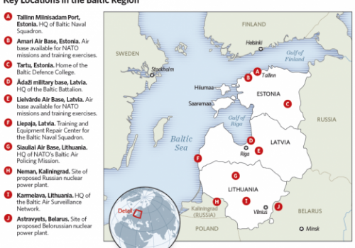 Key Locations in the Baltic Region
