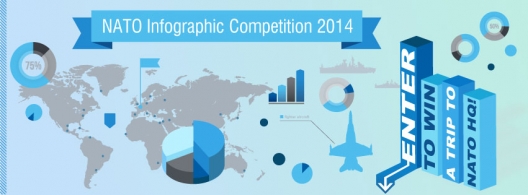 Call for Submissions: NATO Infographic Contest