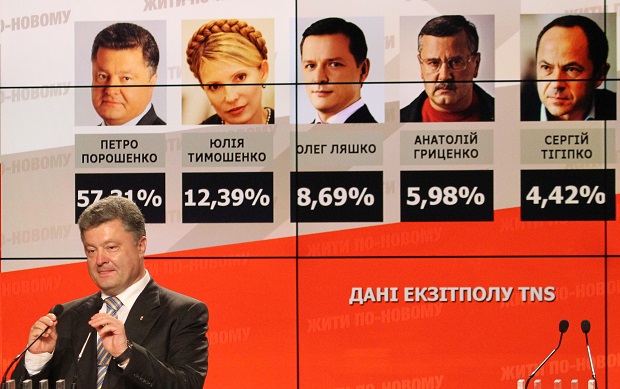 Ukraine’s Election is a Step Toward Normalcy; The Next Move is Russia’s