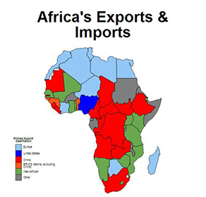 Africa’s Exports and Imports