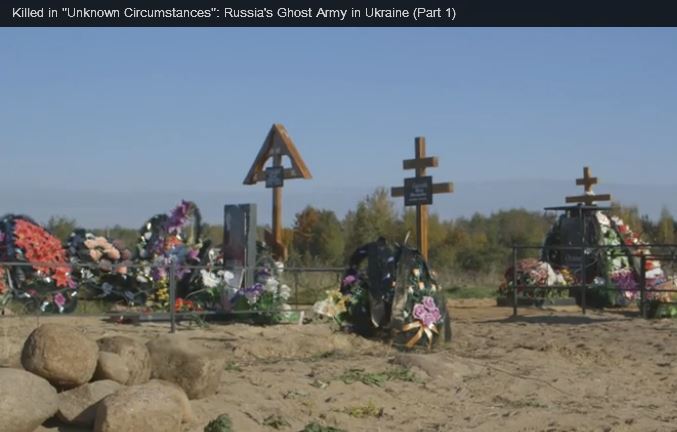 The Kremlin’s Secret War: Soldiers’ Families Shattered and Silenced