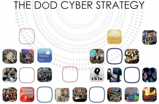 The Pentagon’s New Cyber Strategy