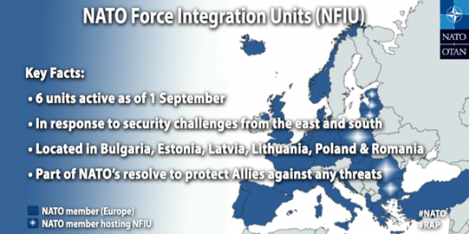 NATO Activates Staff Units in Six Eastern Members