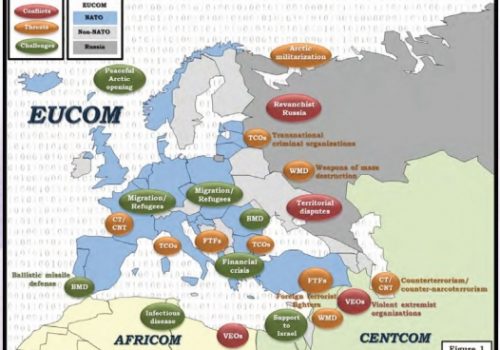 Europe's Threat Environment