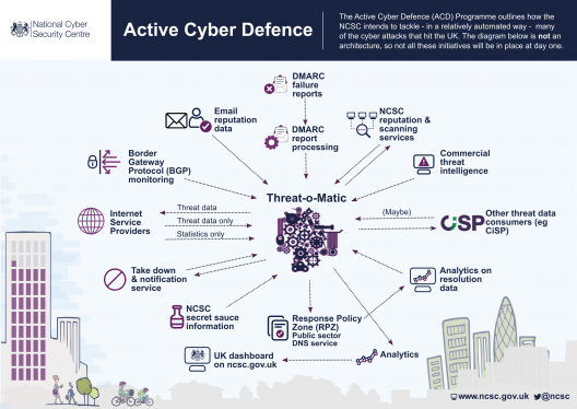 UK Announces New Policy on Cyber Attacks: ‘We Will Strike Back in Kind’