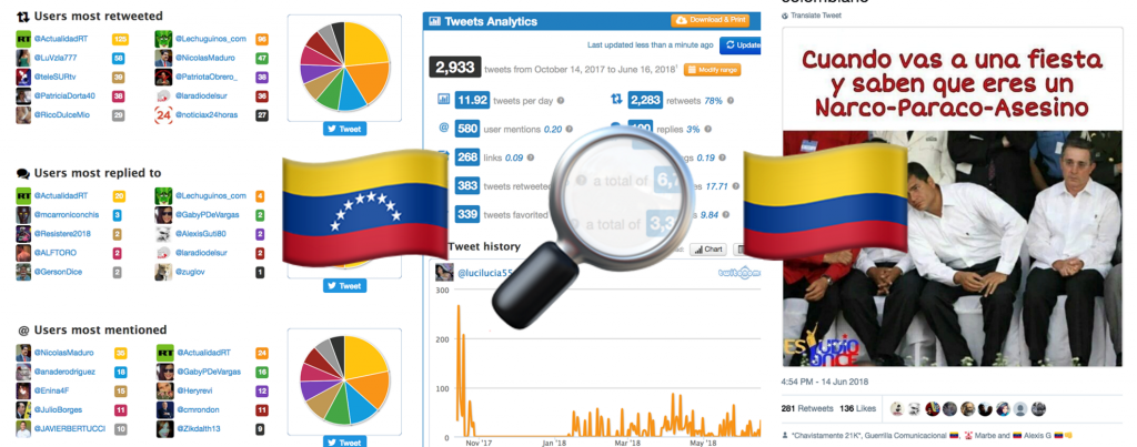 #ElectionWatch: Eyes on Colombia from Venezuela