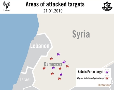 Israel and Iran Exchange Blows in Syria: A View From Israel