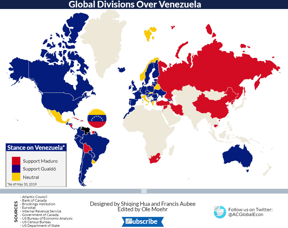 Who are the us allies Alliances & partnerships U.S. commitments in