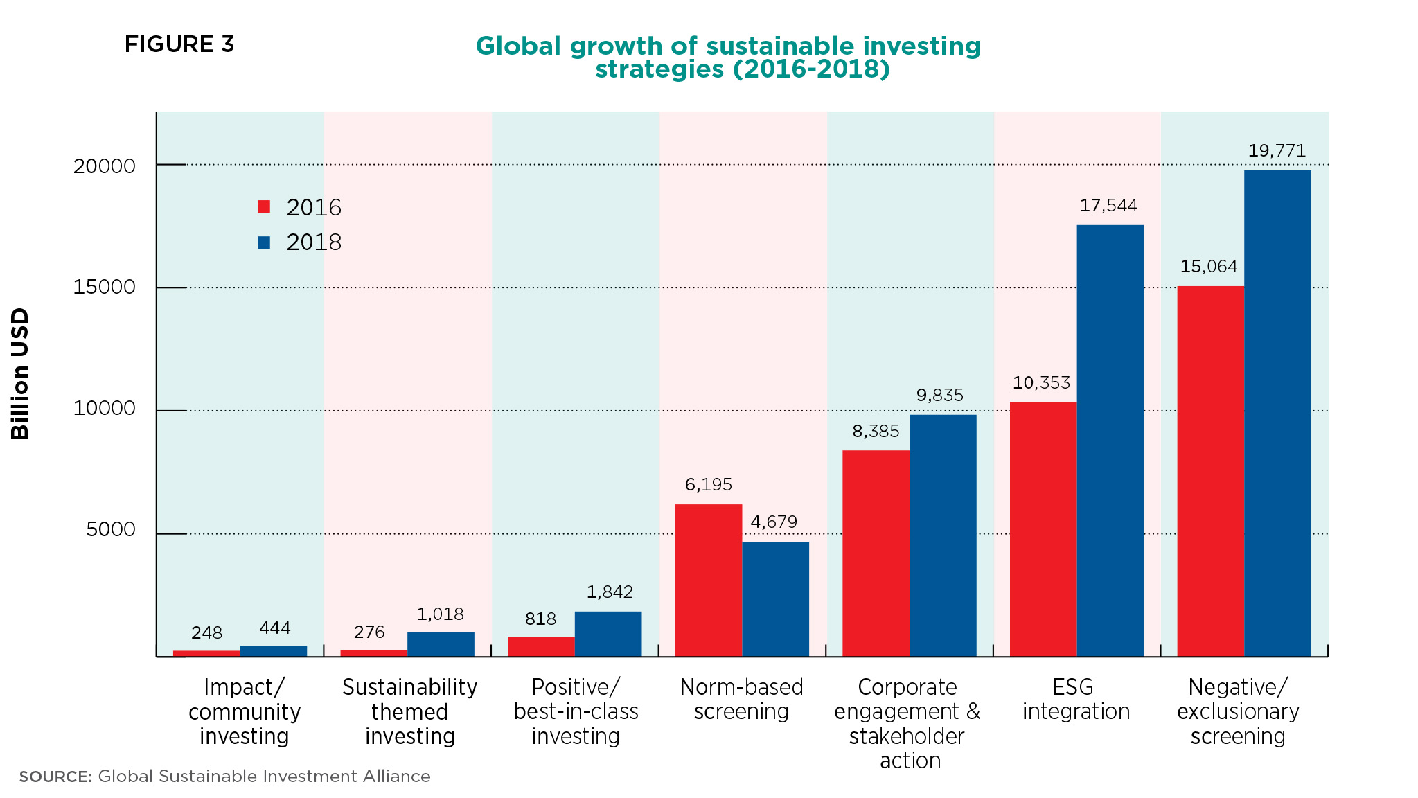 The role of oil and gas companies in the energy transition Atlantic Council