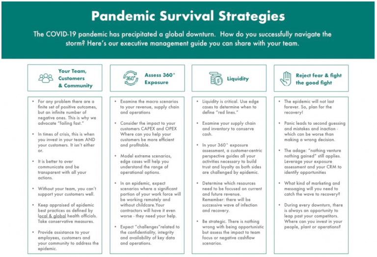 Pandemic Survival Strategies A leadership guide for organizations