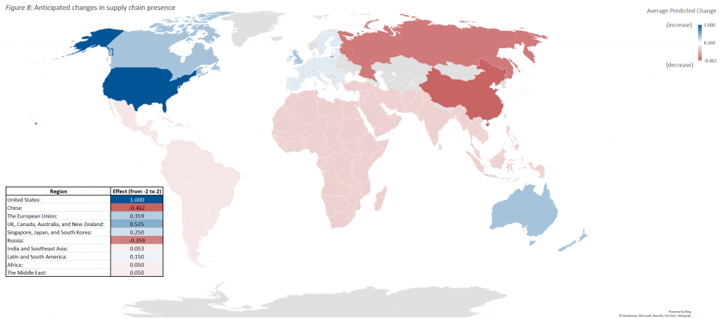 https://www.atlanticcouncil.org/wp-content/uploads/2020/06/Fig-8-1-1024x453.png