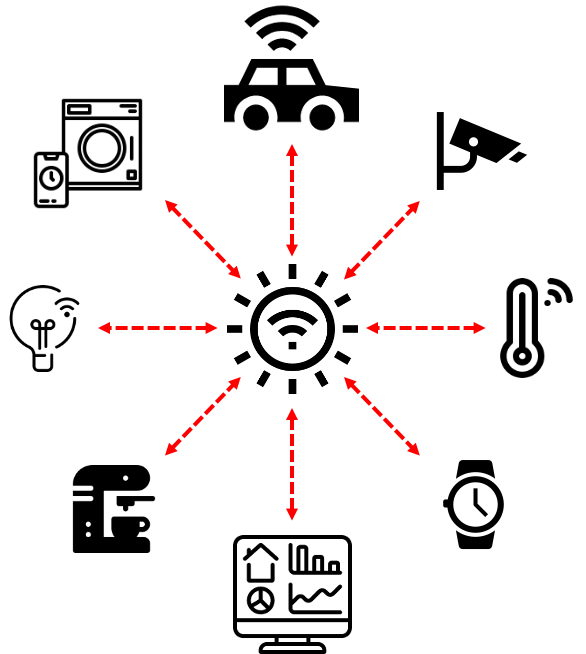 The Dead End of Supply Chain Thinking - The Network Effect