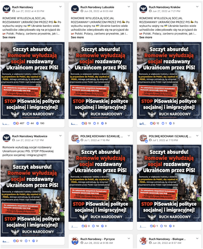 A collection of Facebook posts published by National Movement’s assets on Facebook as part of its anti-Roma campaign. (Source: CrowdTangle)