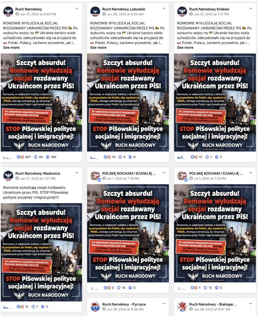 A collection of Facebook posts published by National Movement’s assets on Facebook as part of its anti-Roma campaign. (Source: CrowdTangle) 