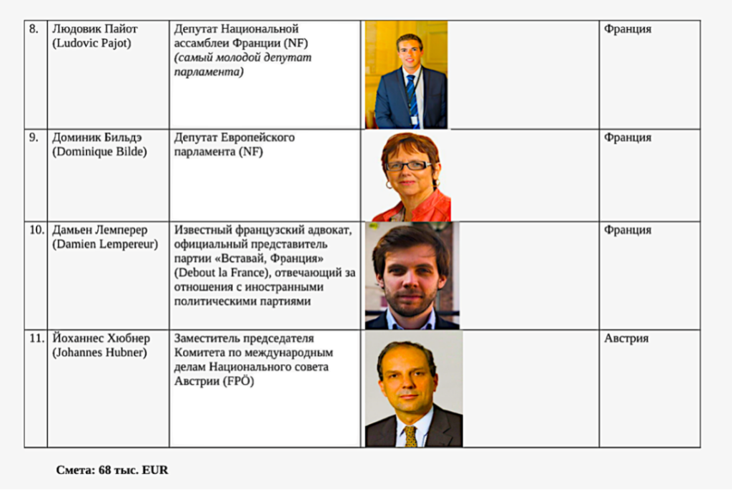 Document detailing the European politicians on the list of observers for local Russian elections, with a cost estimate of 68,000 Euros listed at the bottom. (Document made available by OCCRP Aleph)