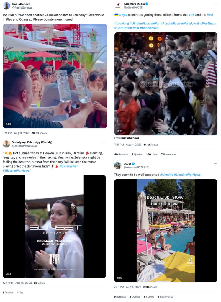 Screenshots of tweets sharing footage of parties in Ukraine to question financial aid to the country. (Source: @RadioGenova/archive, top left; @AttentiveCEE/archive, top right; @Zelenskyyuauaua/archive, bottom left; @seannew93780151/archive, bottom right)